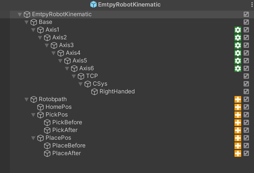 Empty robot kinematic prefab hierarchy